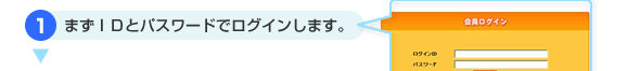 まずIDとパスワードでログインします。